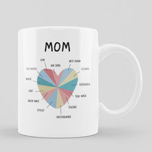 Carregar imagem no visualizador da galeria, Best Mom Ever Mug,Coffee Mug,Mothers Day Mug,New Mommy,Mom Gift Mug Cup 11 oz Funny Ceramic Coffee/Tea/Cocoa Mug Unique gift
